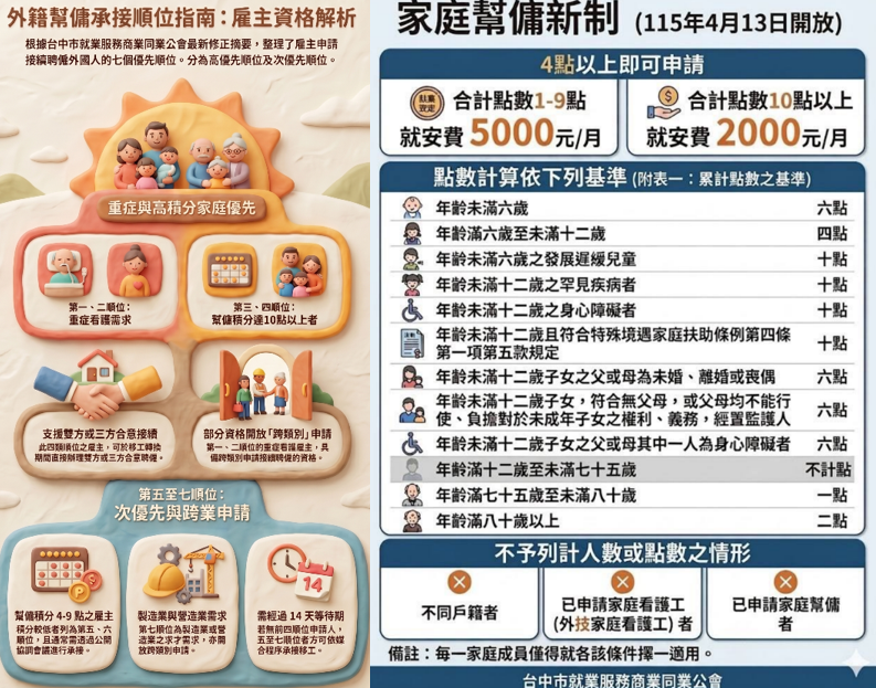 size_800x600/ min_size_267x200